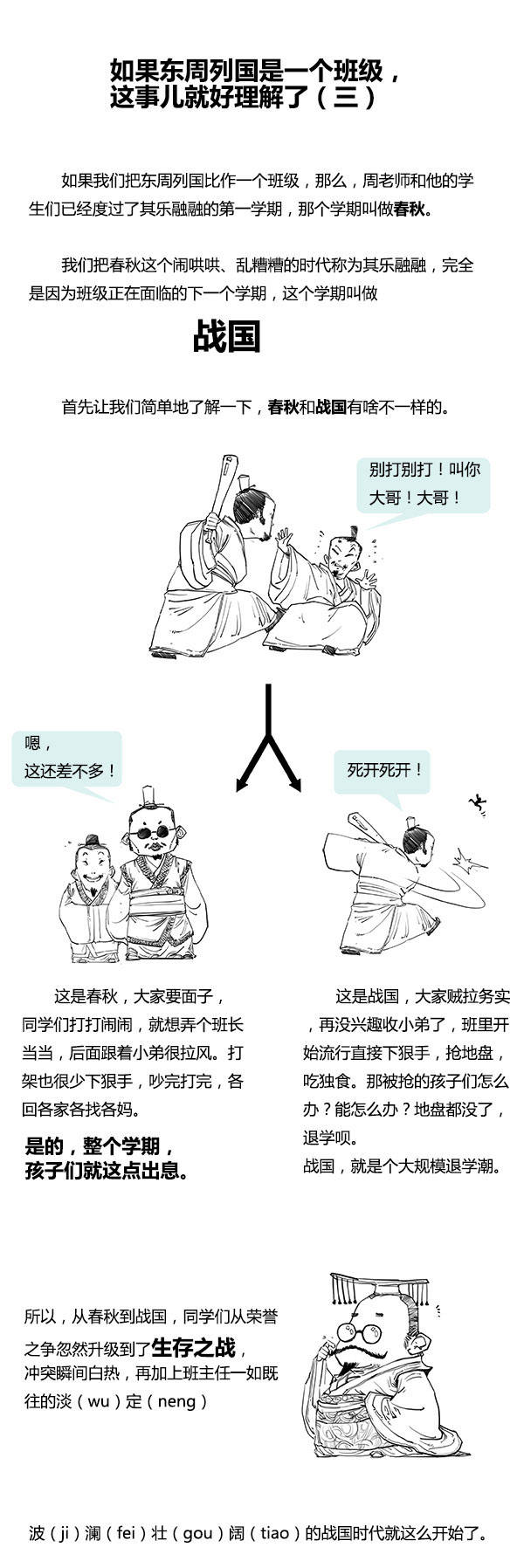 《芈月传》复习资料，5分钟看完春秋战国史，第三集