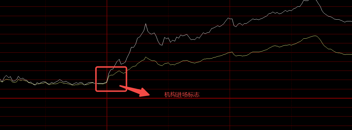财经分析-10-19